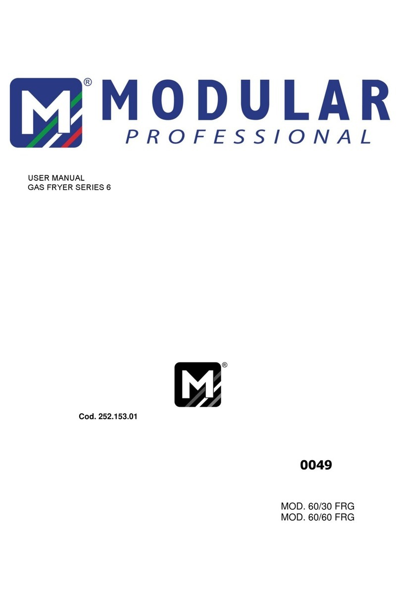 Modular 6 Series User manual