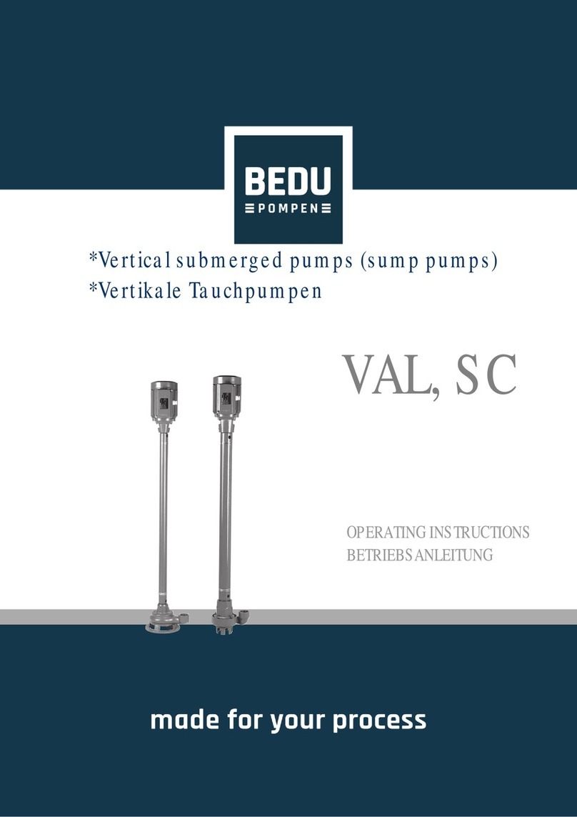 BEDU VAL User manual
