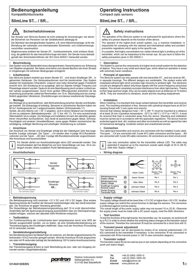 SlimLine ST Series operating instructions