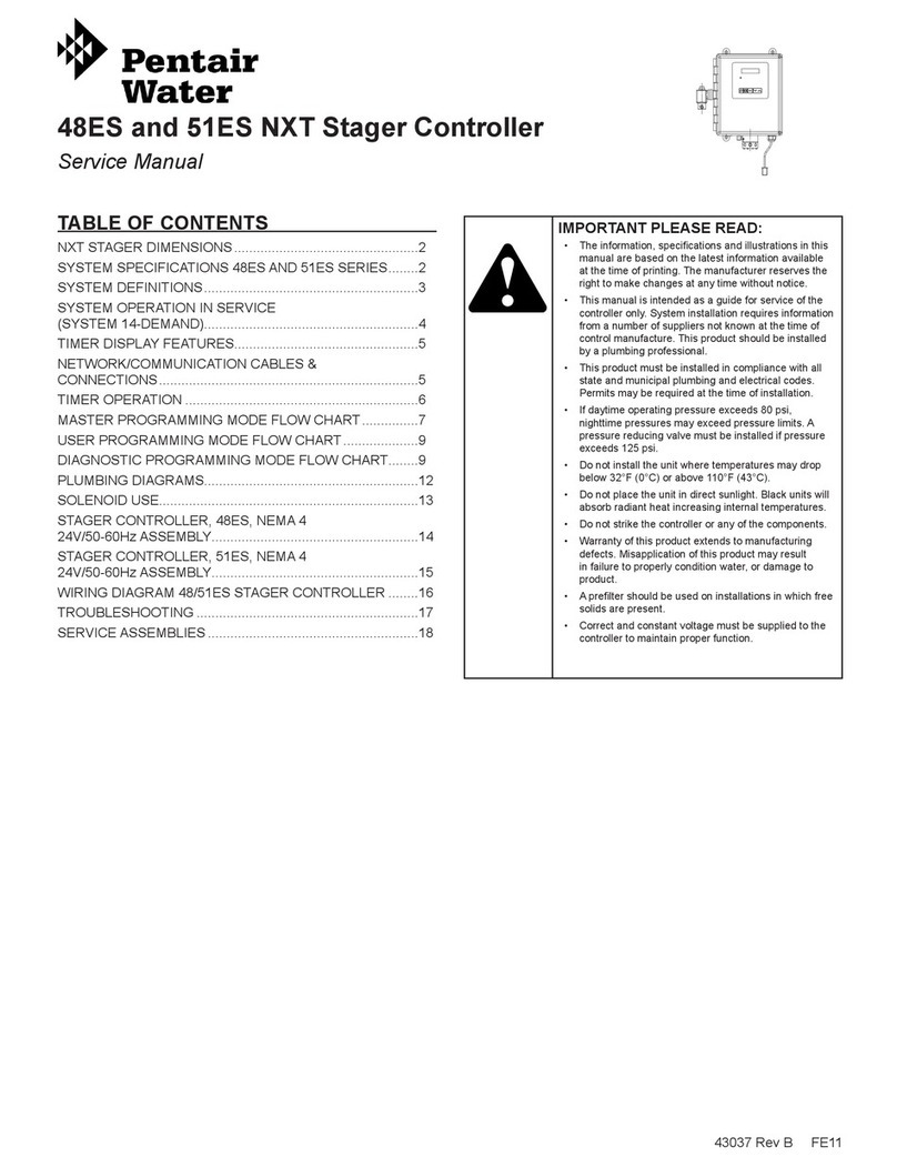 Pentair Pool Products 48ES Series User manual