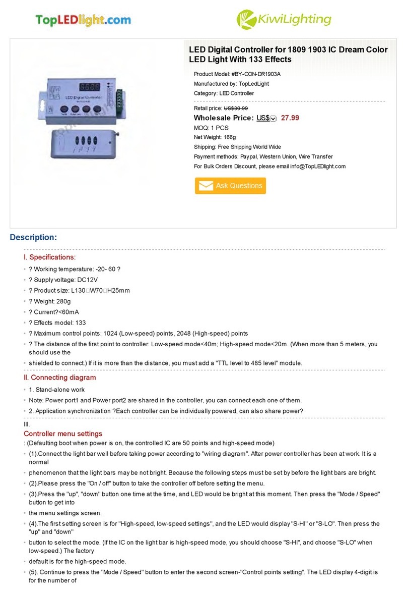 KiWi Lighting TopLedLight BY-CON-DR1903A User manual KiWi Lighting TopLedLight BY-CON-DR1903A User manual