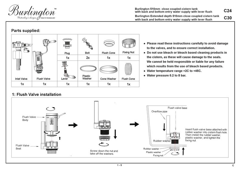 Burlington C24 manual