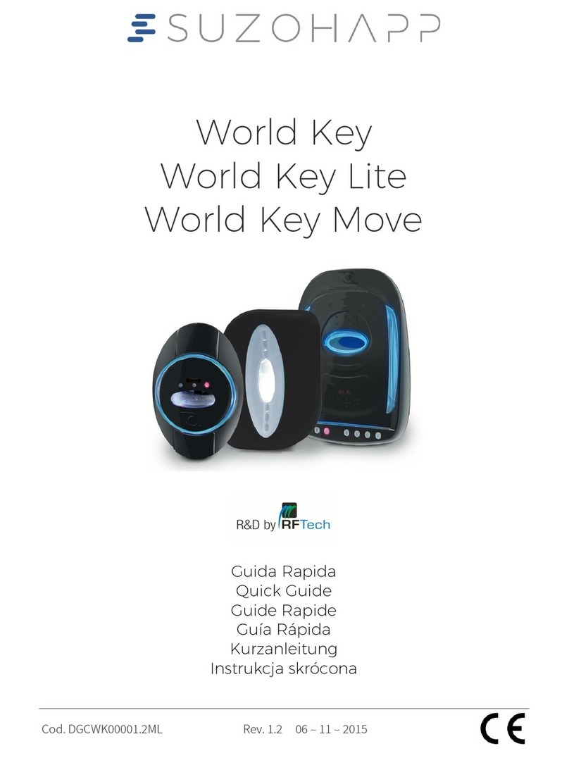 RF Tech World Key quick guide