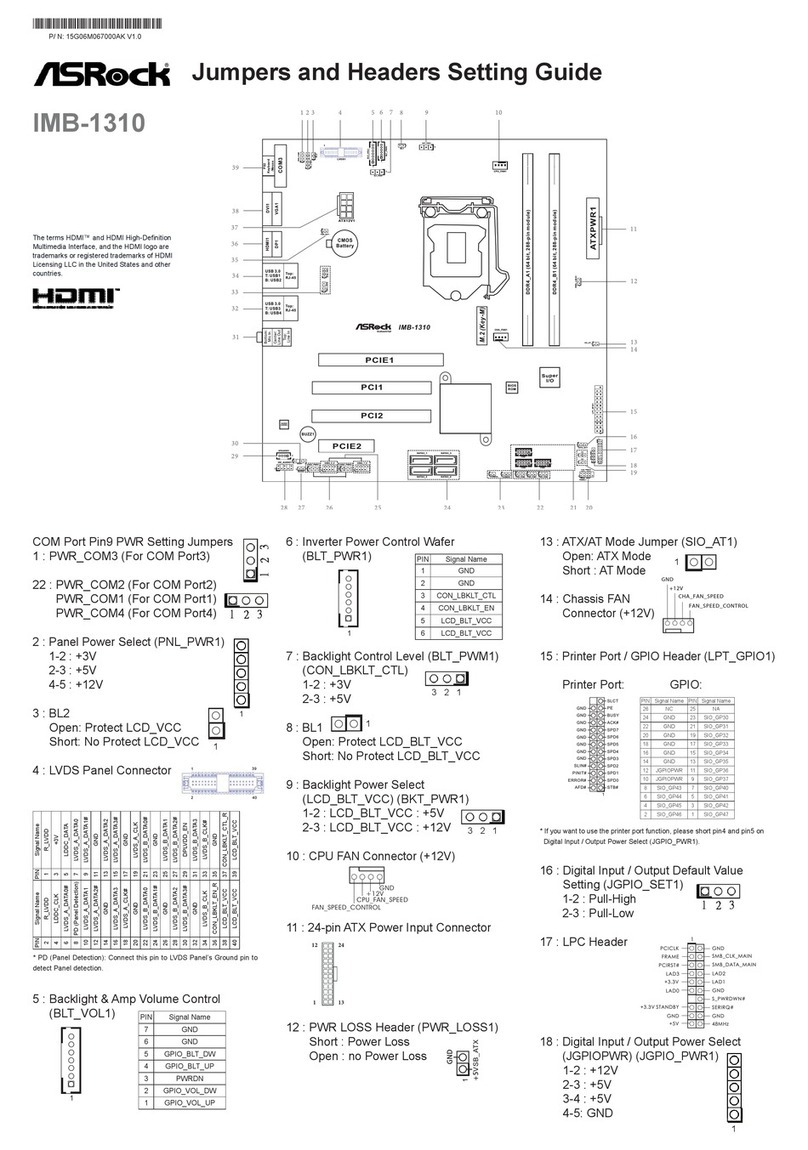 ASROCK IMB-1310 Settings guide