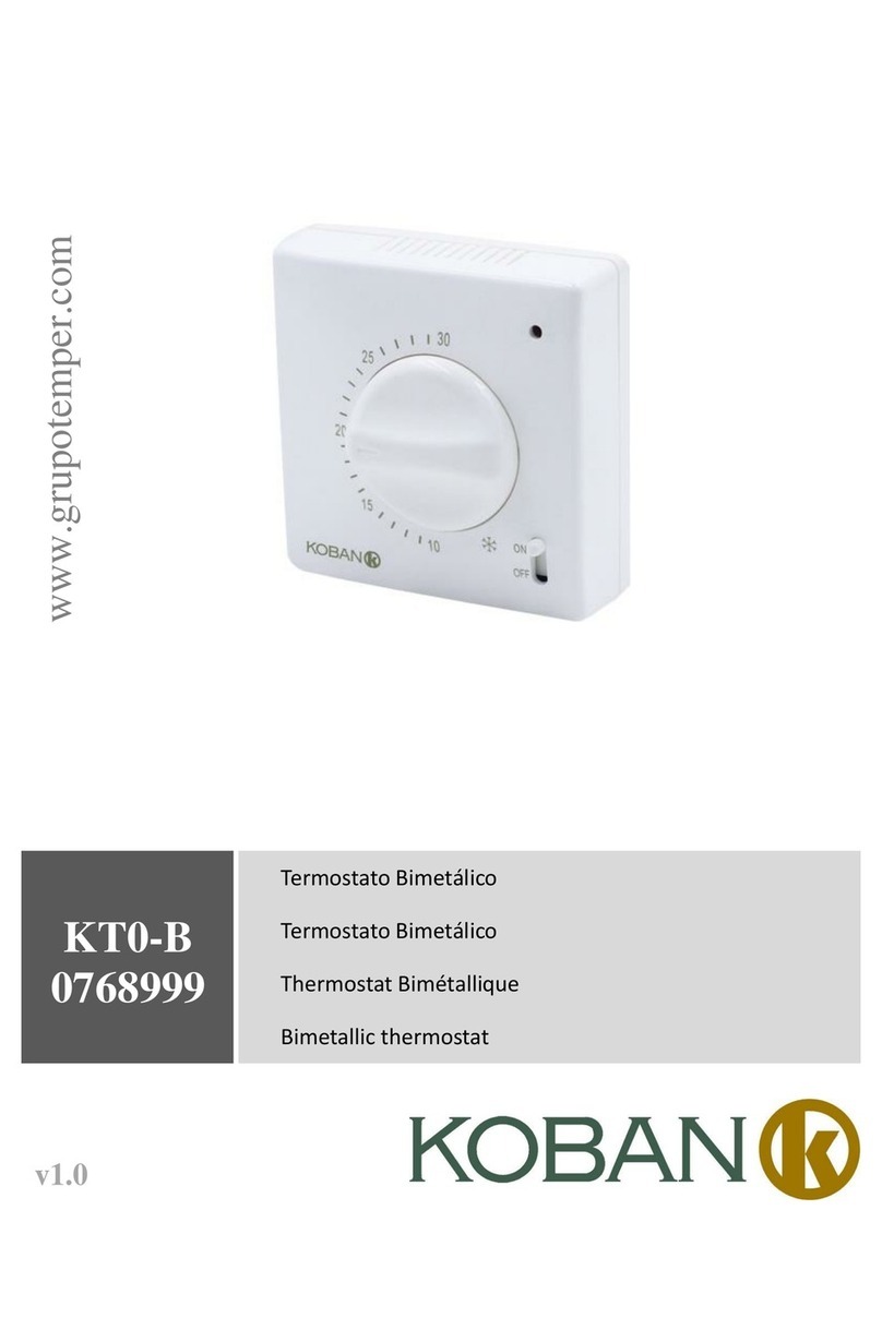 koban KT0-B User manual