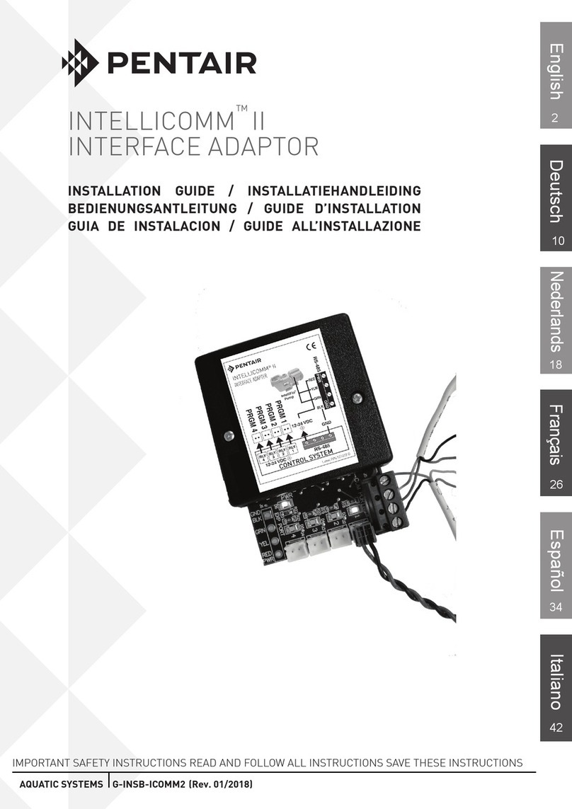 Pentair INTELLICOMM II installation guide