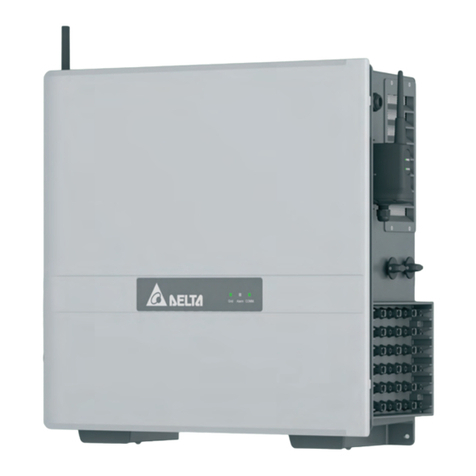 Delta M70A 260 User manual