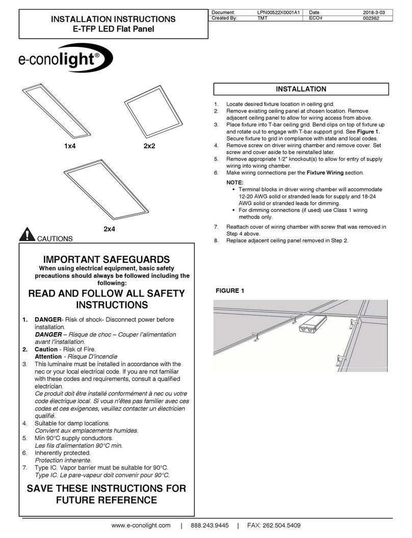 e-conolight E-TFP Series User manual