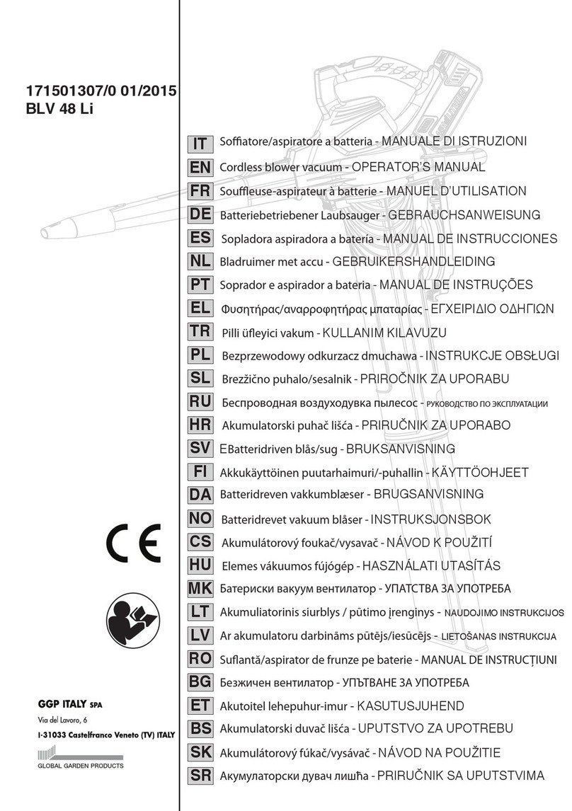 GGP ITALY BLV 48 Li Operator's manual