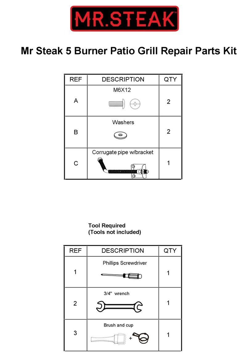 MR. Steak M5B quick start guide