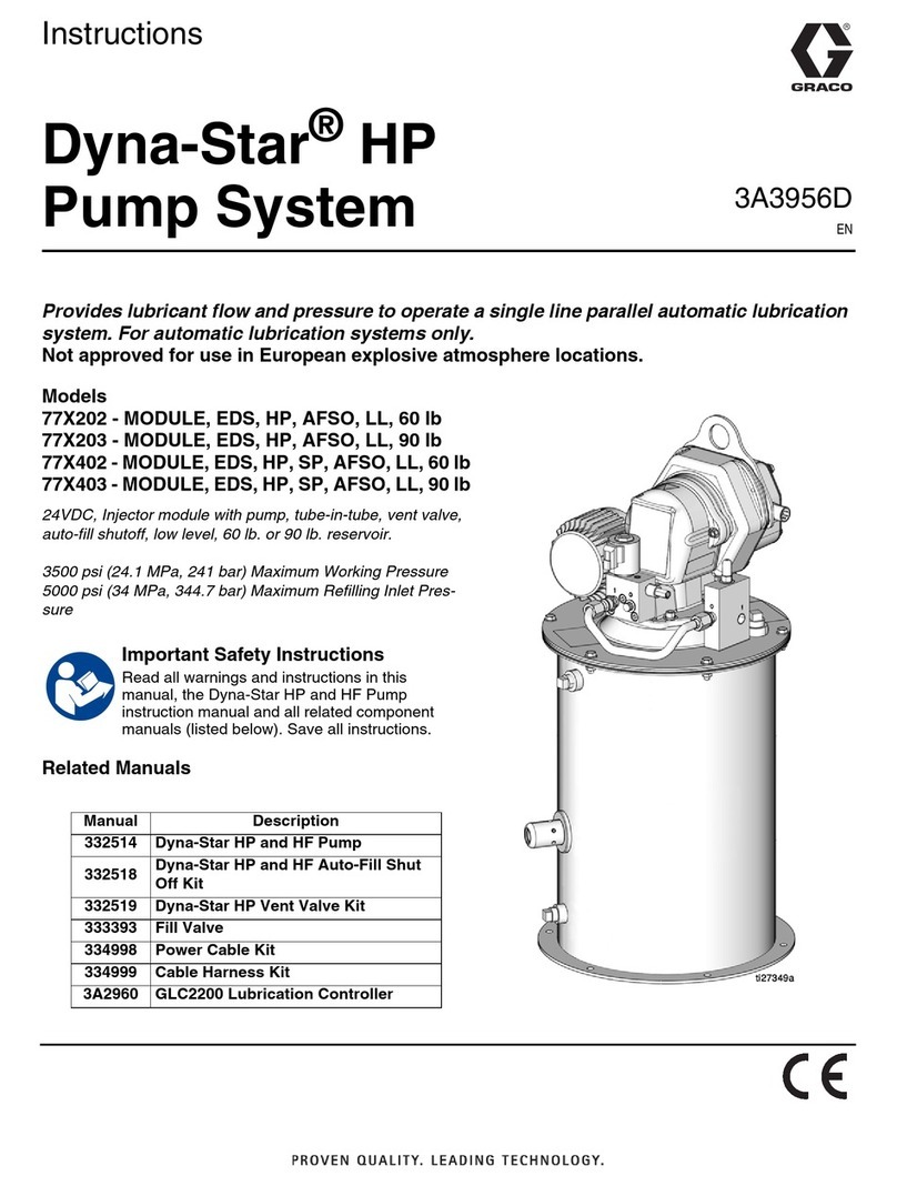 Graco Dyna-Star HP 77X202 User manual