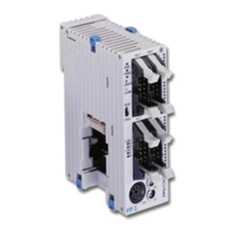 Panasonic FPG Series User manual Panasonic FPG Series User manual