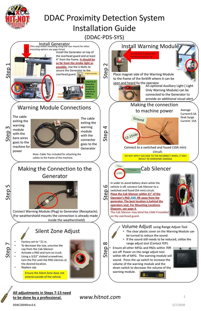 Hit-Not DDAC Series installation guide