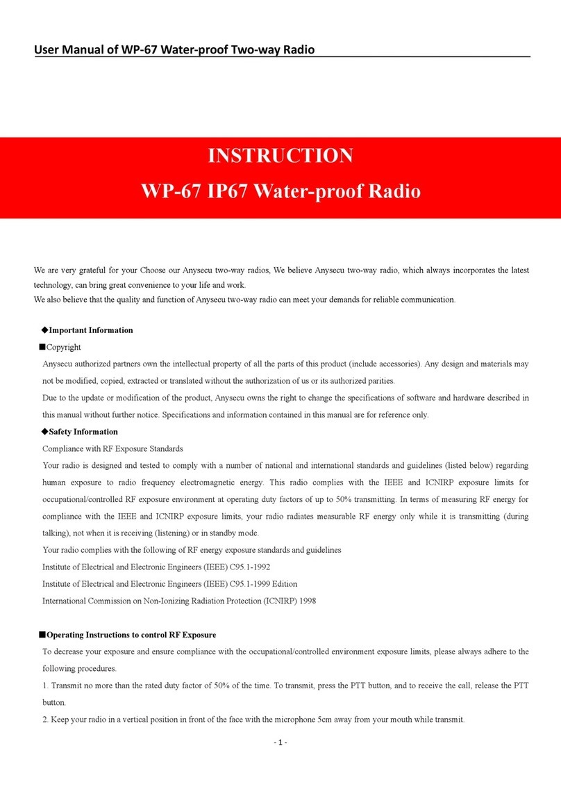 Anysecu WP-67 user manual