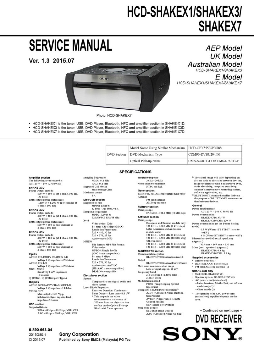 Sony HCD-SHAKEX1 User manual