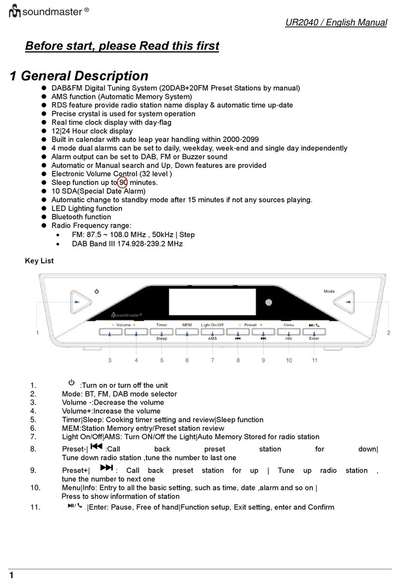 SOUNDMASTER UR2040 English Manual