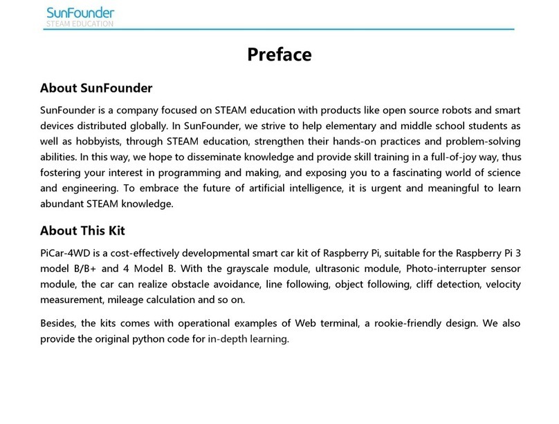 SunFounder PiCar-4WD User manual