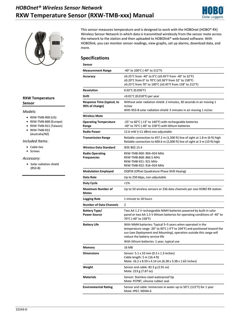 Hobo HOBOnet RXW-TMB Series manual