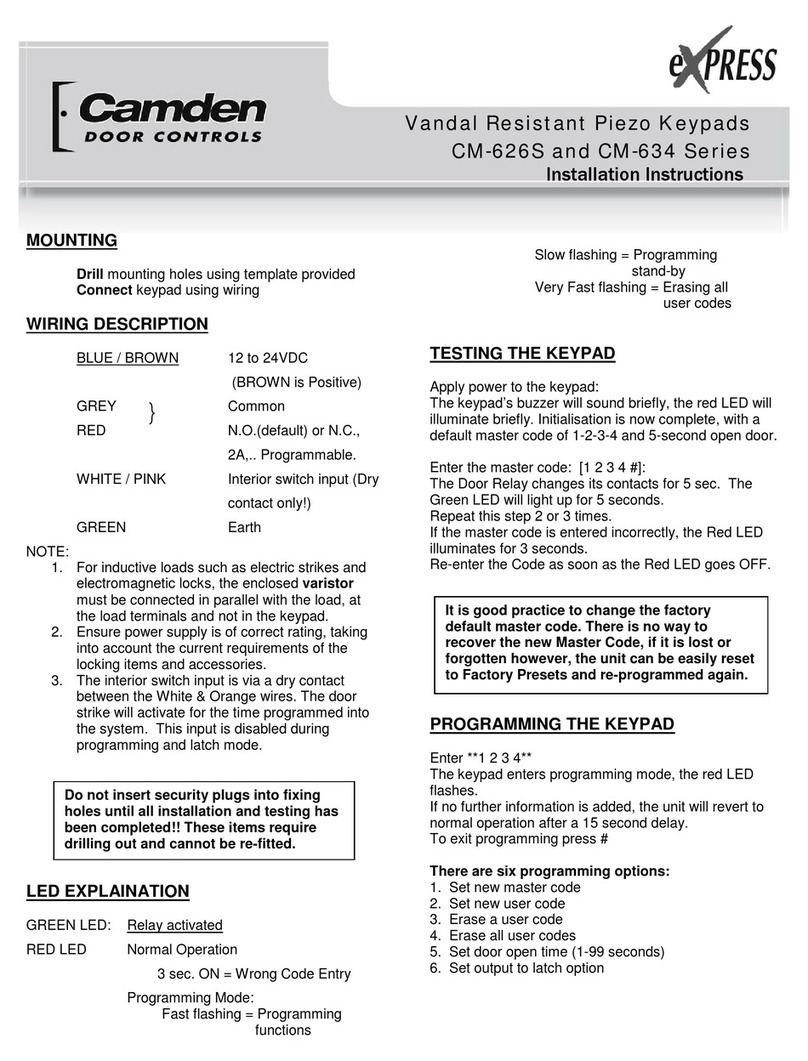 CAMDEN CM-626S Series User manual