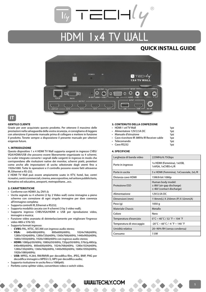 Techly HDMI 1x4 TV WALL User manual