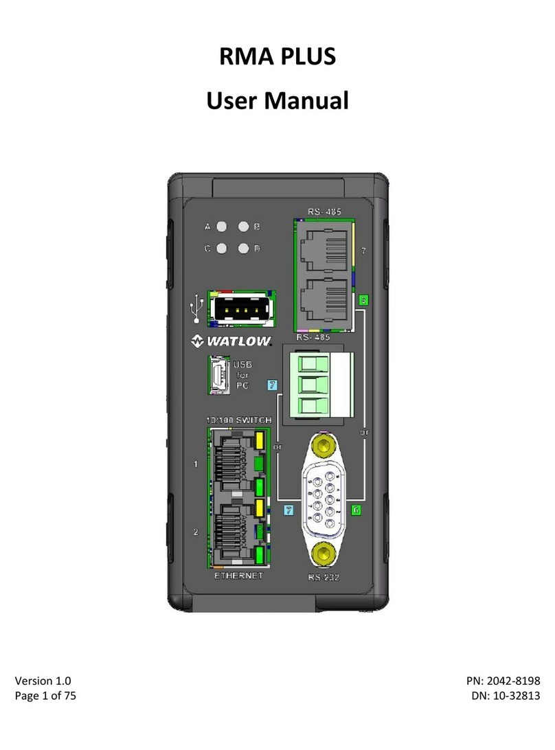 Watlow RMA PLUS RMAP-AA Series User manual