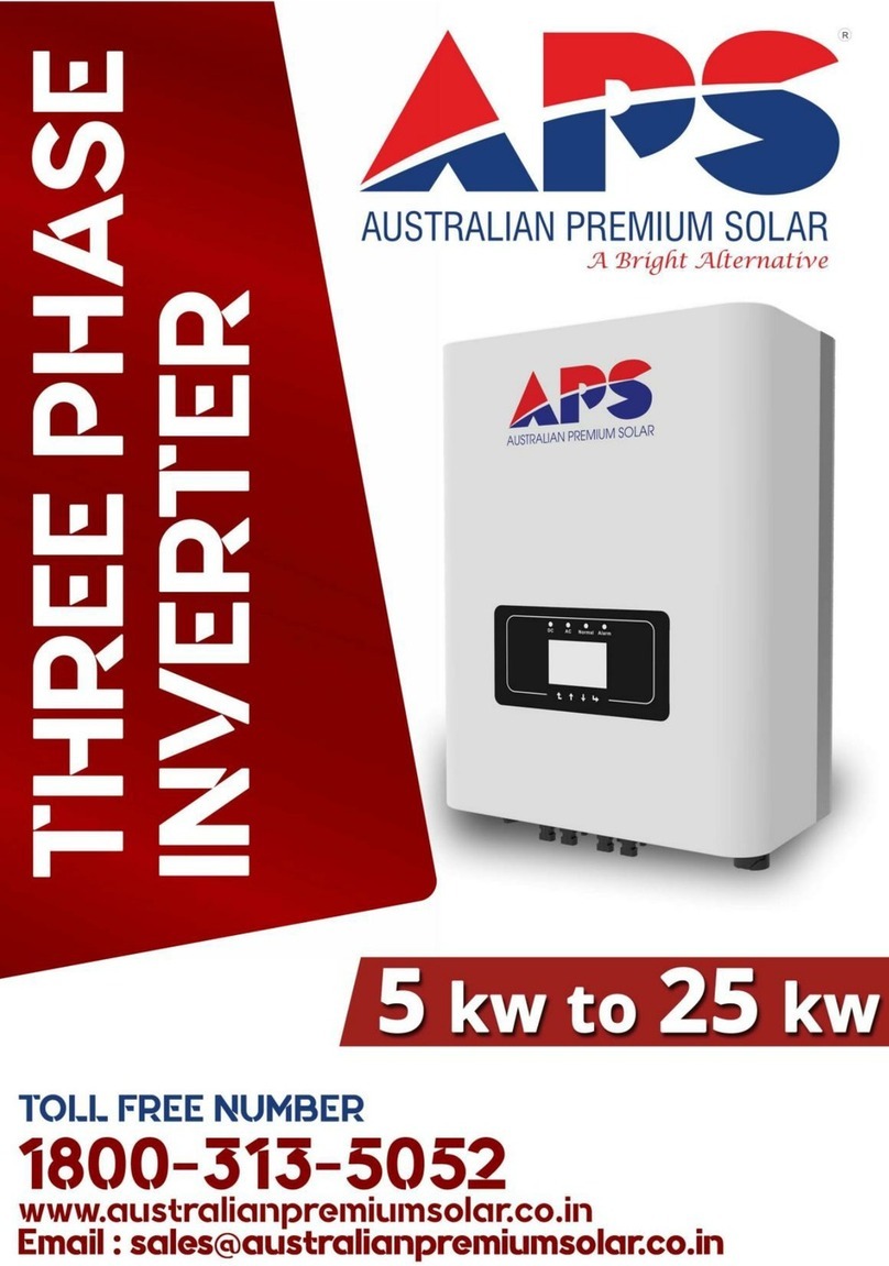 APS APSG-3-5.5K-IN User manual