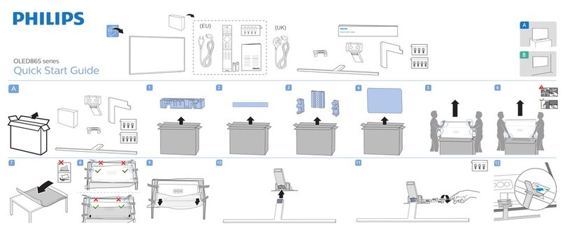 Philips OLED865 Series User manual