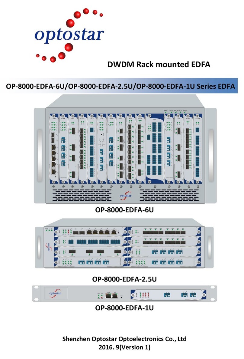 Optostar OP-8000-EDFA-6U Series manual