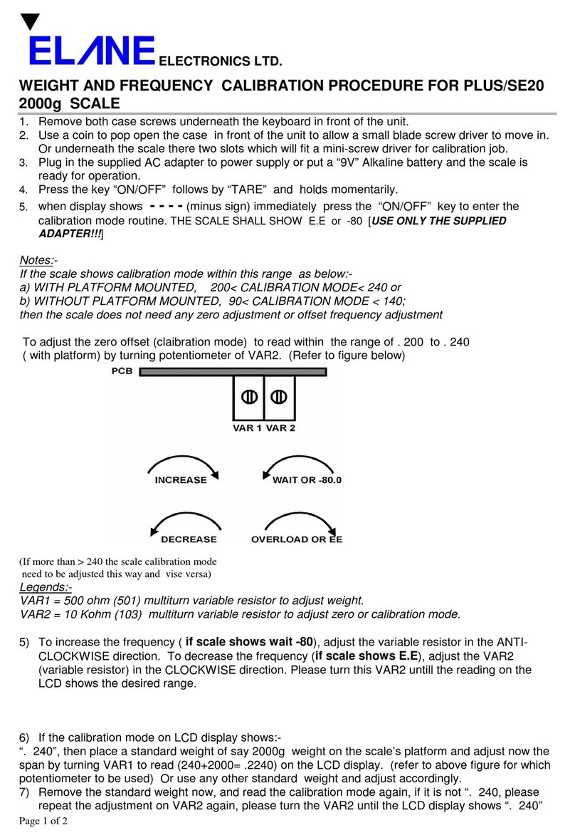 Elane Plus Series manual