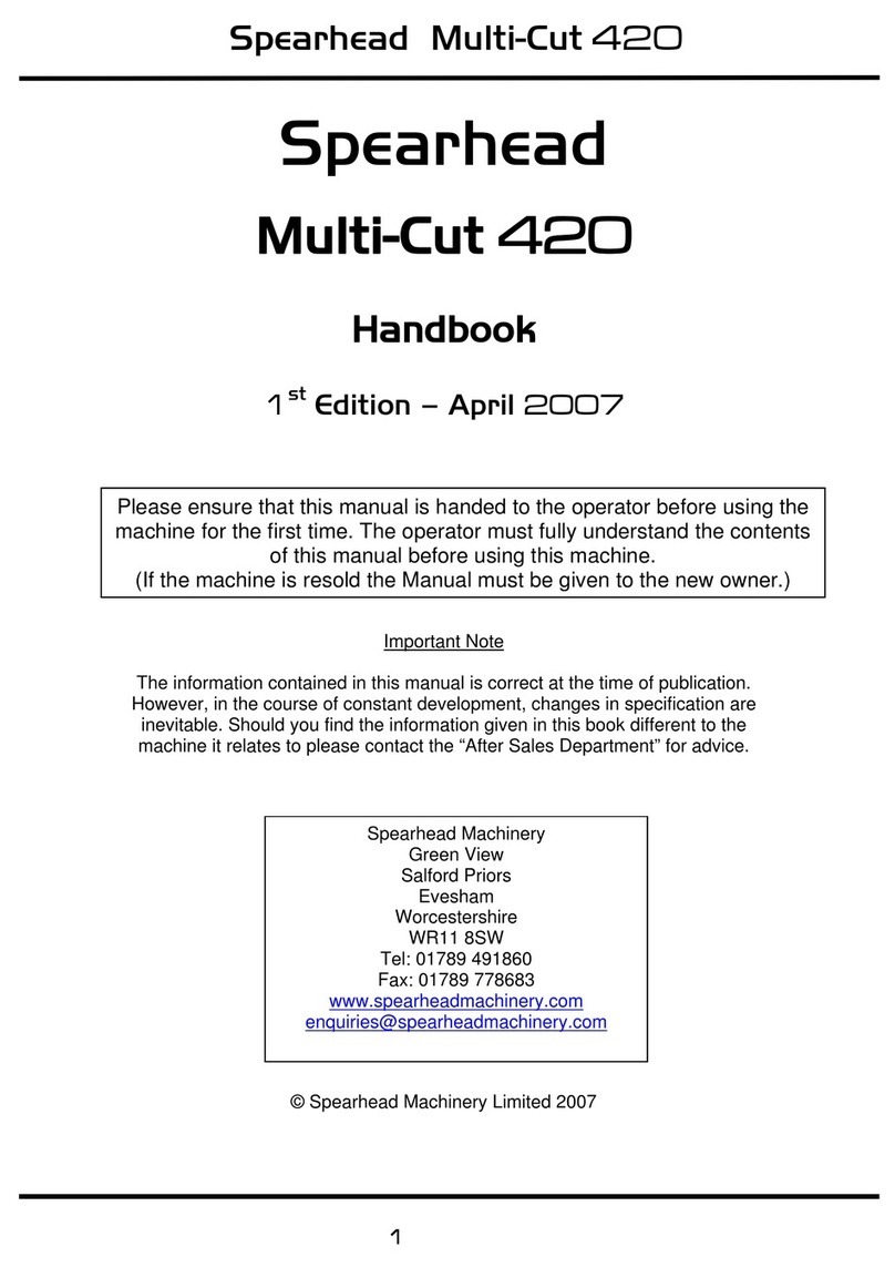 Spearhead Multi-Cut 420 Handbook