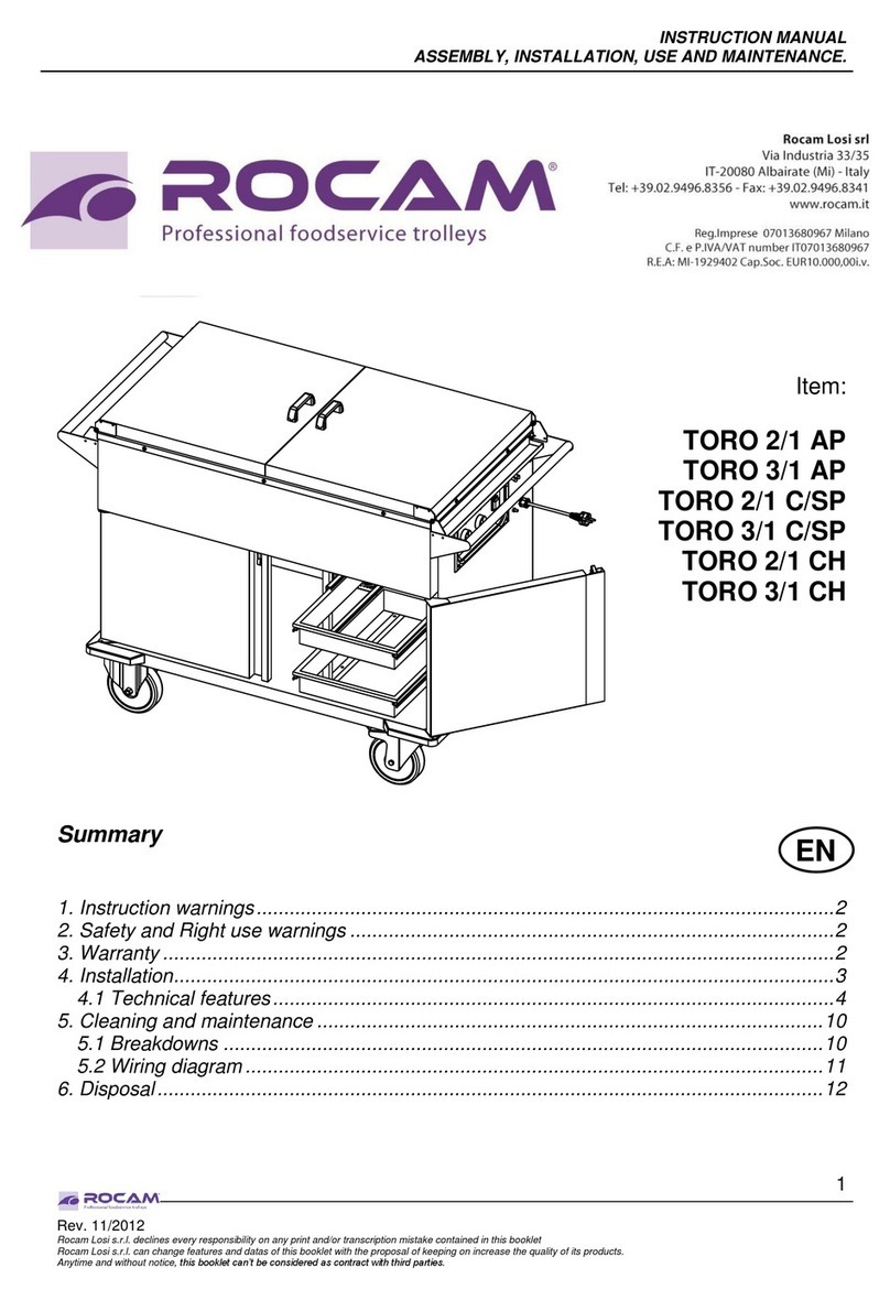 ROCAM TORO 2/1 AP instruction manual