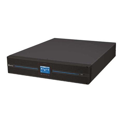 Delta Amplon RT Series user manual