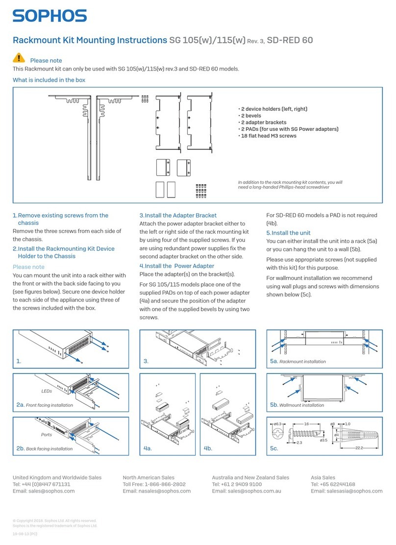 Sophos SG 105 Mounting instructions