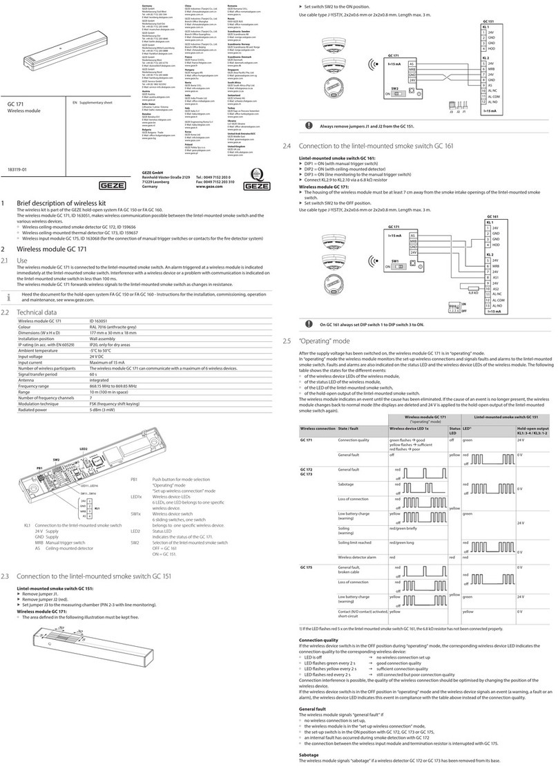 GEZE GC 171 User manual