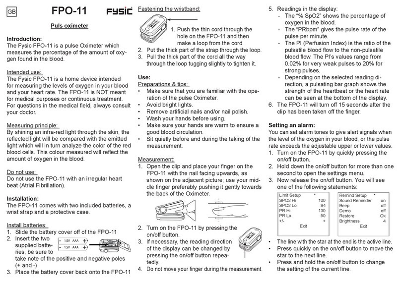 Fysic FPO-11 quick start guide