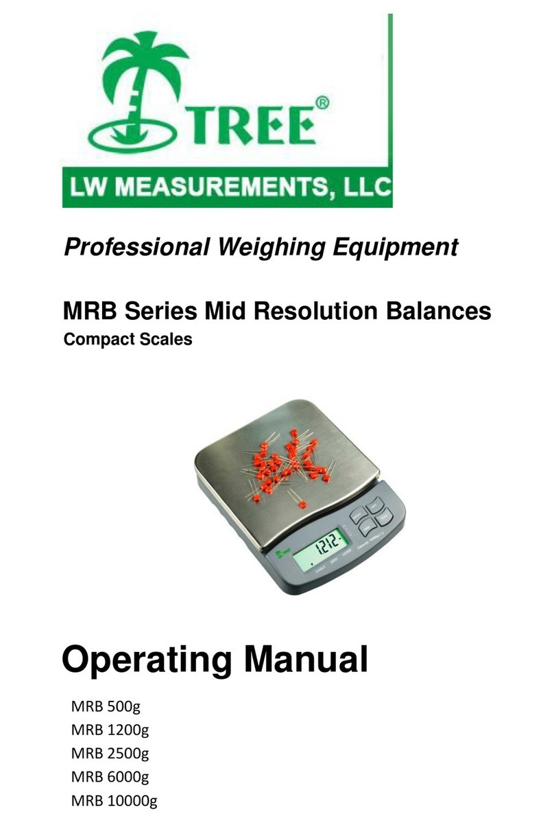 LW MEASUREMENTS TREE MRB Series User manual LW MEASUREMENTS TREE MRB Series User manual