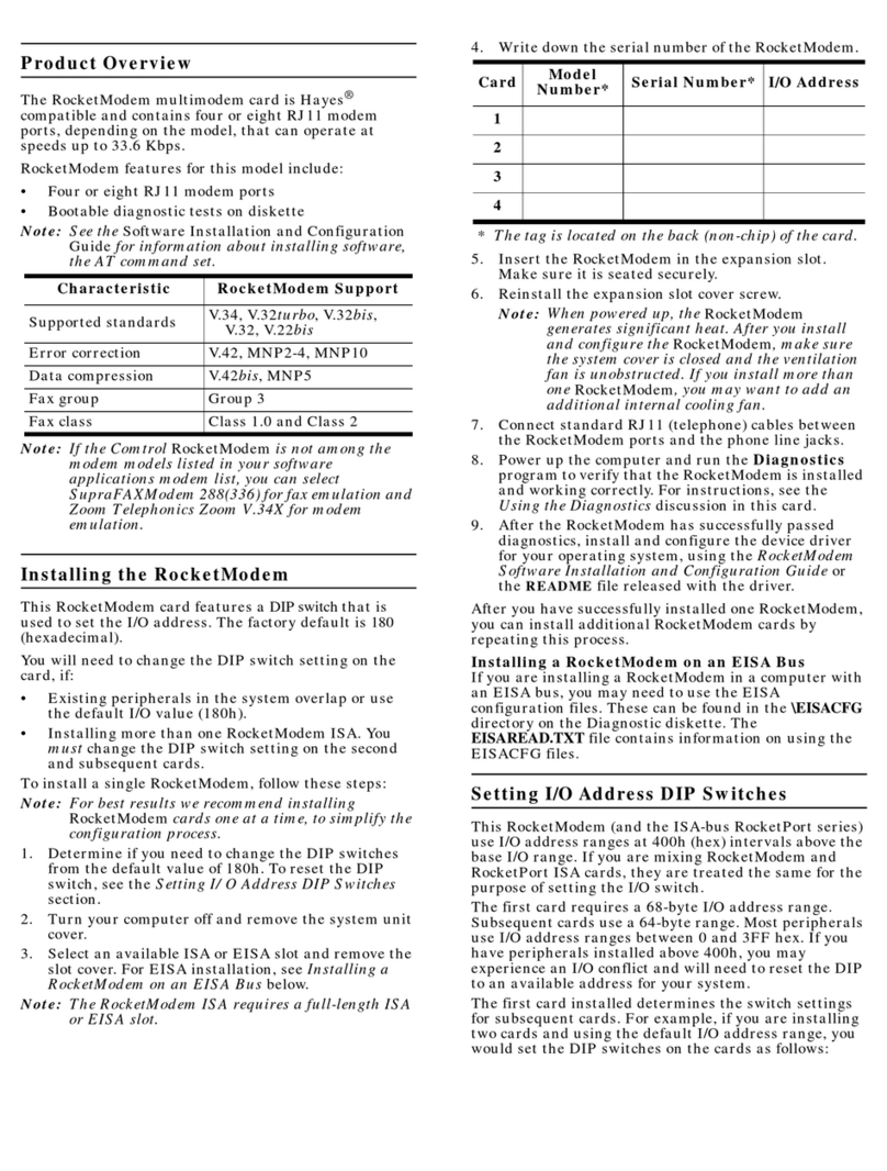 Comtrol RocketModem Parts list manual