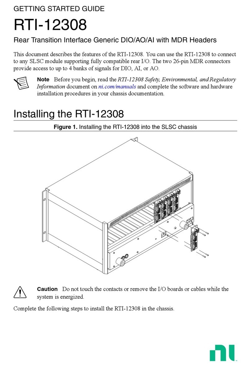NI RTI-12308 Getting started guide