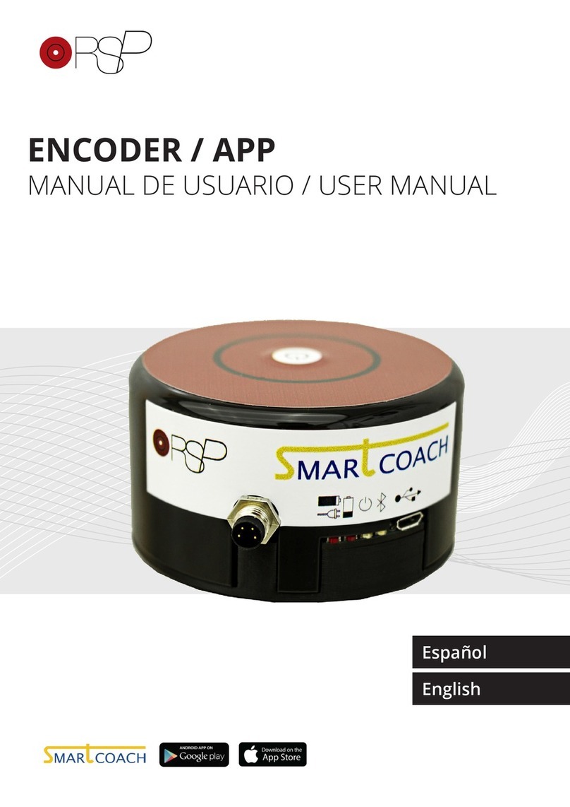 Inercial Performance RSP-e User manual