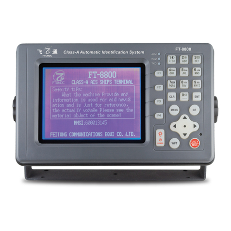 FTGMDC FT-8800 instruction manual