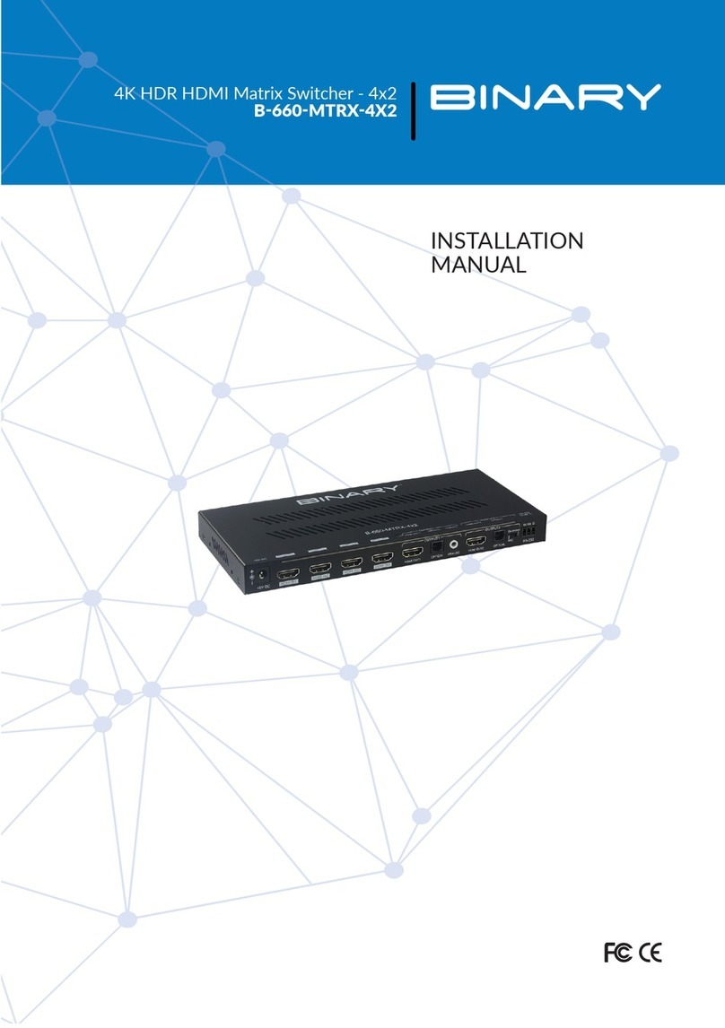 Binary B-660-MTRX-4X2 User manual