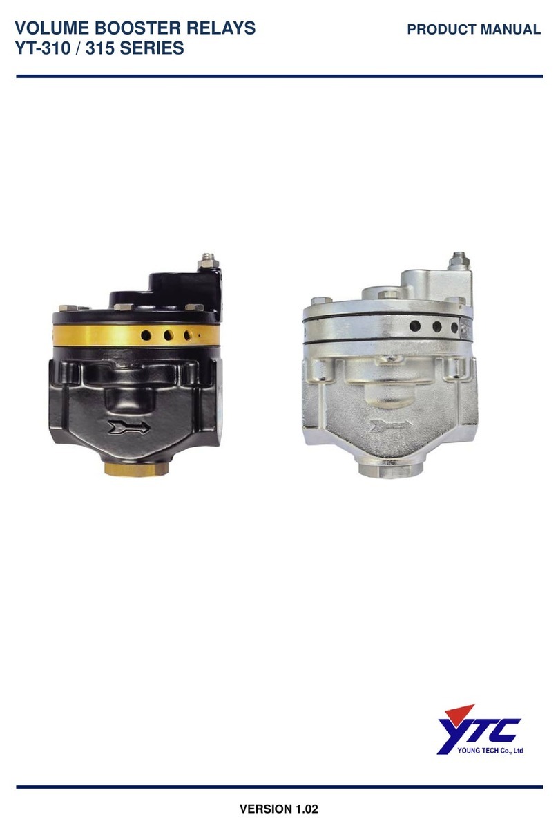 Ytc YT-310 Series product manual