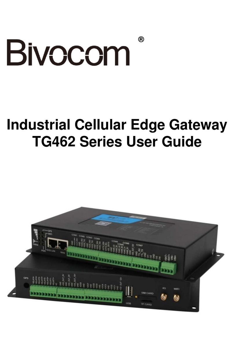 Bivocom TG462 Series user guide
