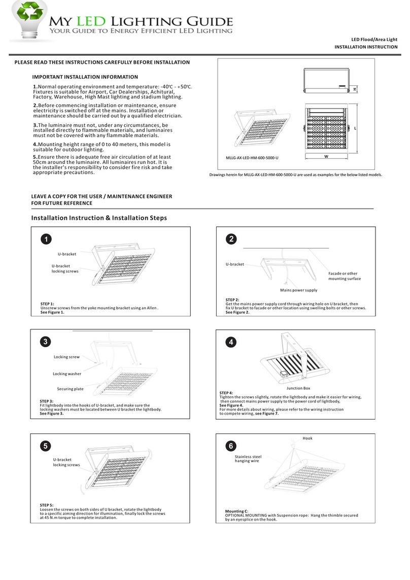 My LED Lighting Guide MLLG-AX-LED-HM450-5000-U Installation instruction