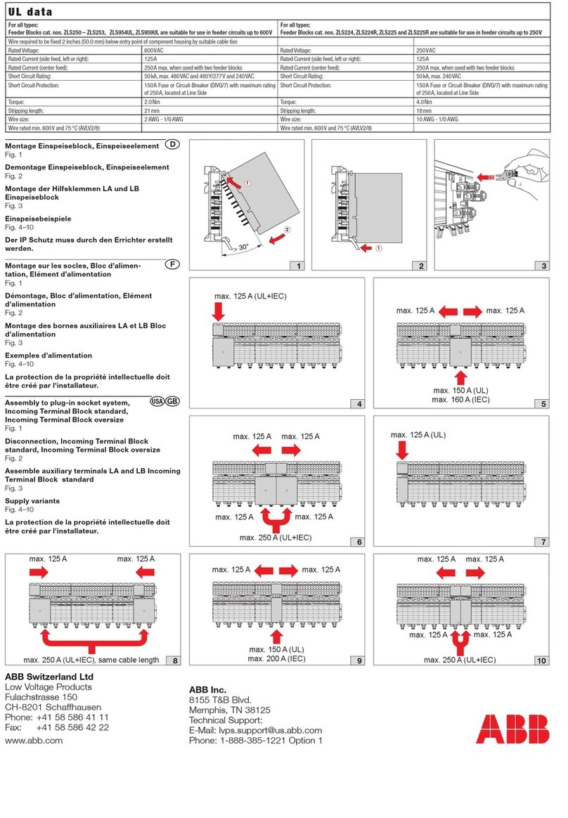 ABB SMISSLINE TP ZLS224 Mounting instruction