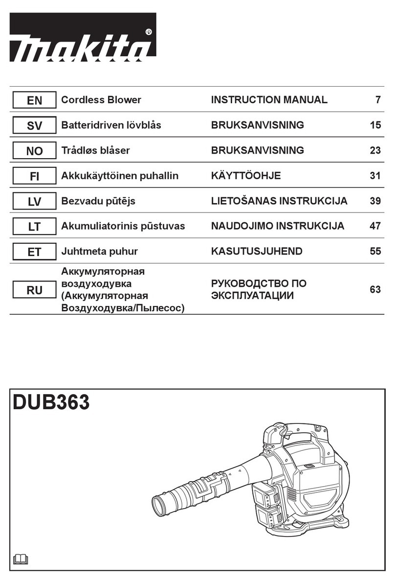 Makita DUB363 User manual