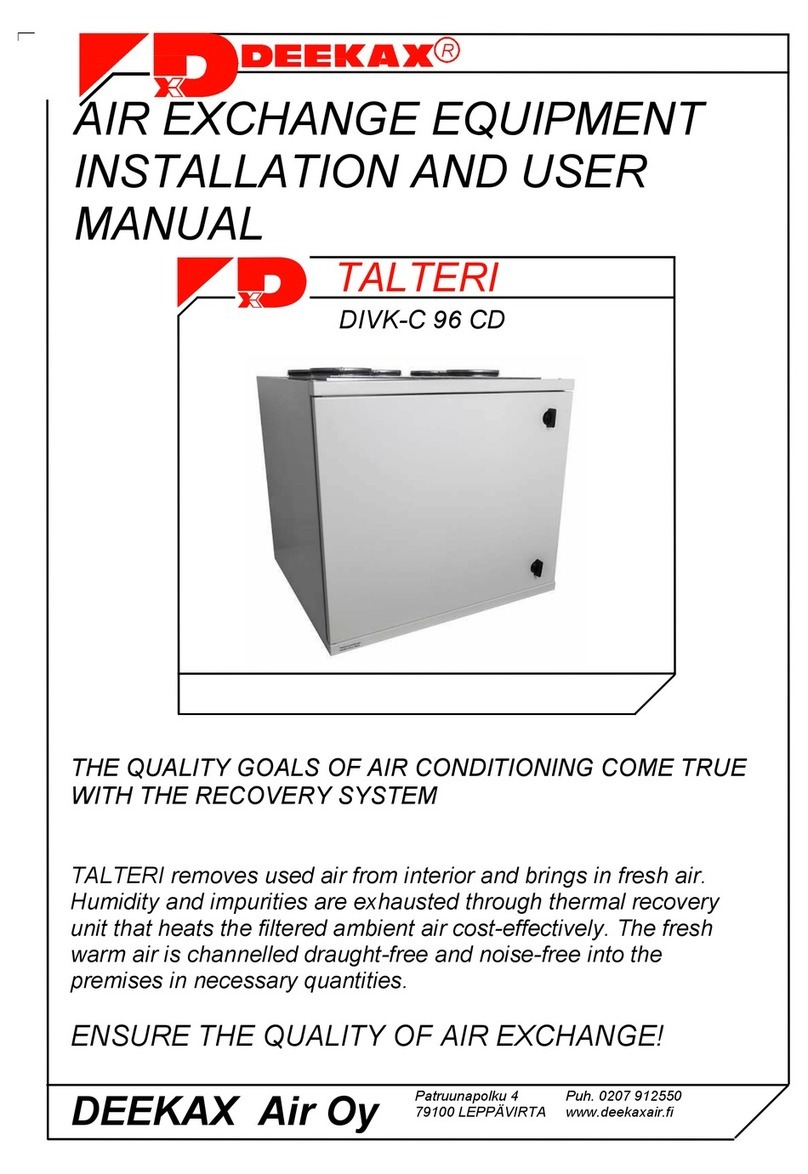 Deekax TALTERI DIVK-C 96 CD User manual