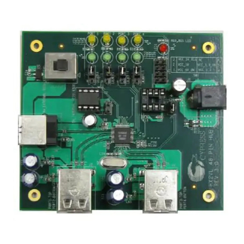 Cypress CY4607 HX2VL User manual