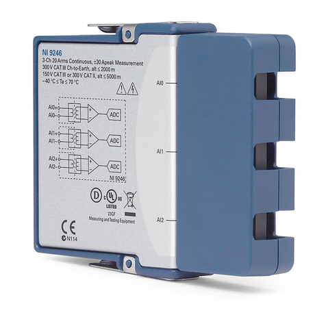 National Instruments 9246 User manual National Instruments 9246 User manual