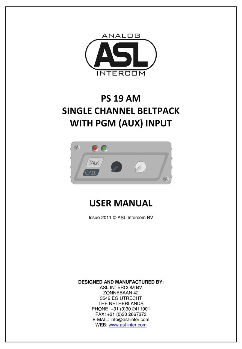 ASL INTERCOM PS 19 AM user manual